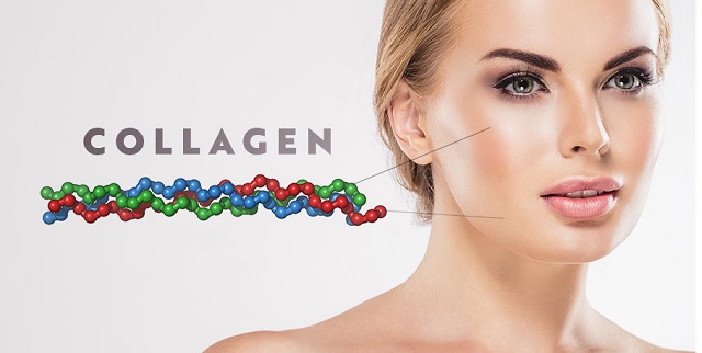 #Collagen là gì - Phân loại và công dụng của collagen