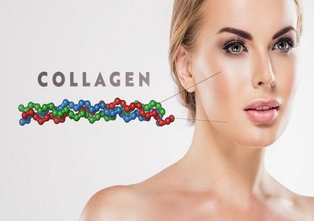 Collagen type I II III là gì? công dụng và cách sử dụng