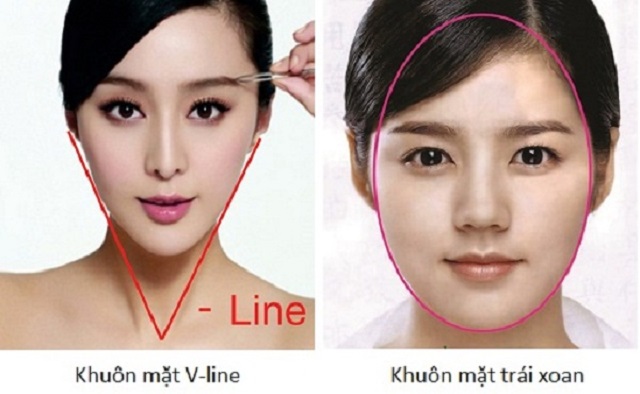Baby Face V-line - Tuyệt chiêu mặt V-line đẹp như minh tinh Hàn Quốc